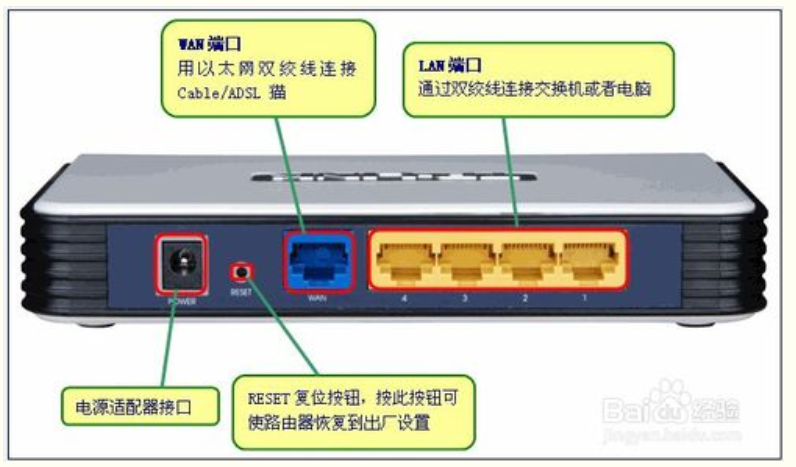 模拟信号dtmb接口图片