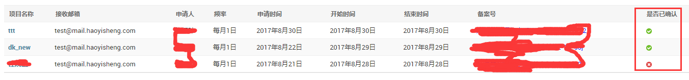 django后台admin的配置第26张